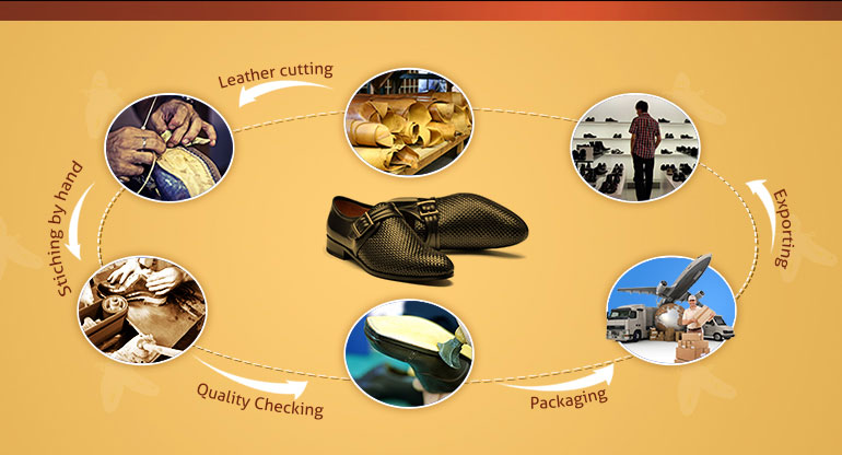 ファッションイタリア2014年高品質の人本物革の靴問屋・仕入れ・卸・卸売り