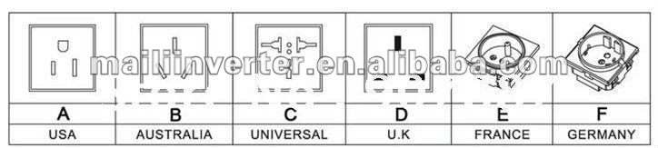 Ce・rohsは承認した、 dc12v/24v/36v/に48vac100v~120v/220v~240v4000w/4kw太陽光発電インバータ純粋な正弦波、 オフ- グリッド問屋・仕入れ・卸・卸売り