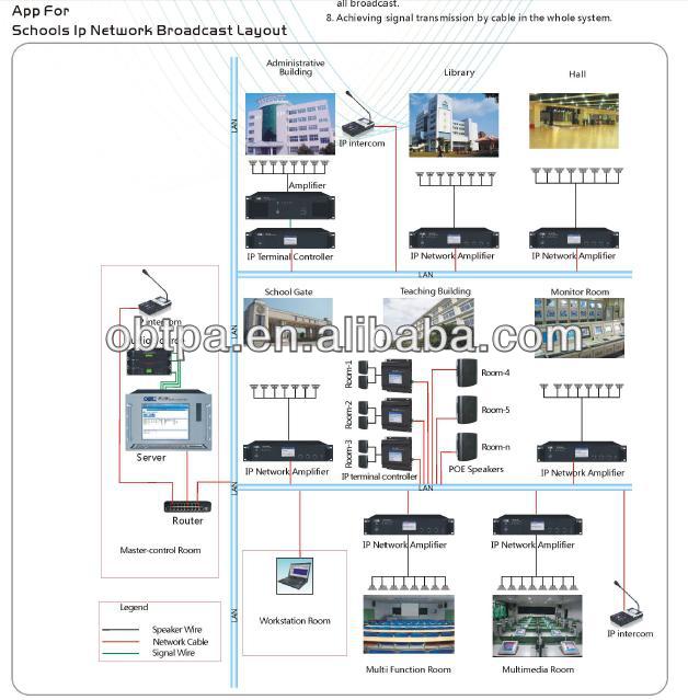 ETHERNET ADDRES ethernet addres: