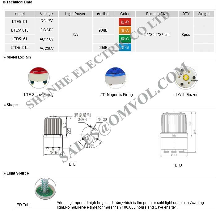 LTE5161-1.jpg