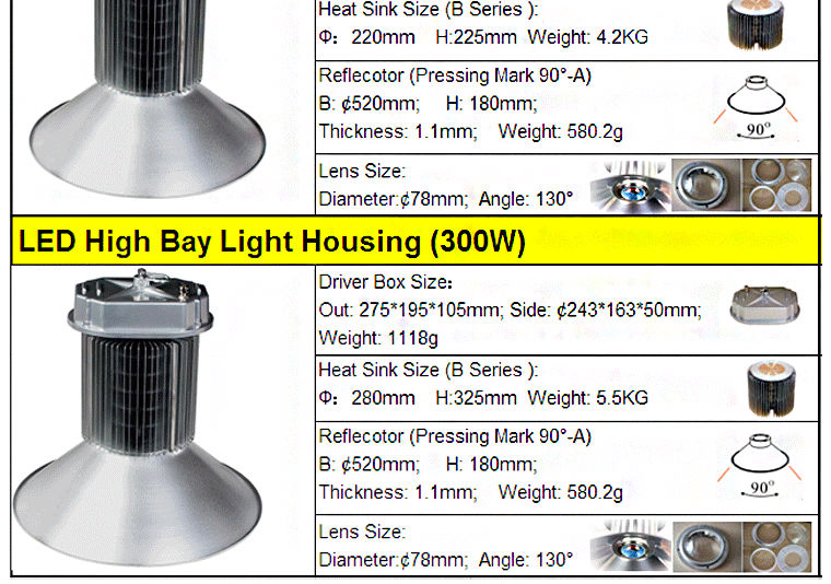 Led80w/120w/200w/300wハイベイアルミインダクション・低ベイ照明器具問屋・仕入れ・卸・卸売り