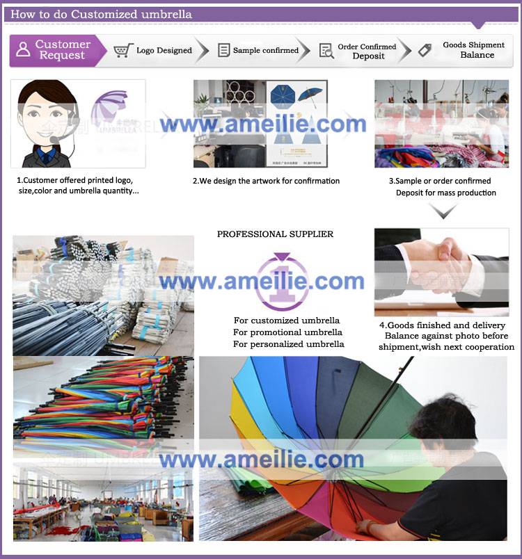 How to do customized umbrella.jpg