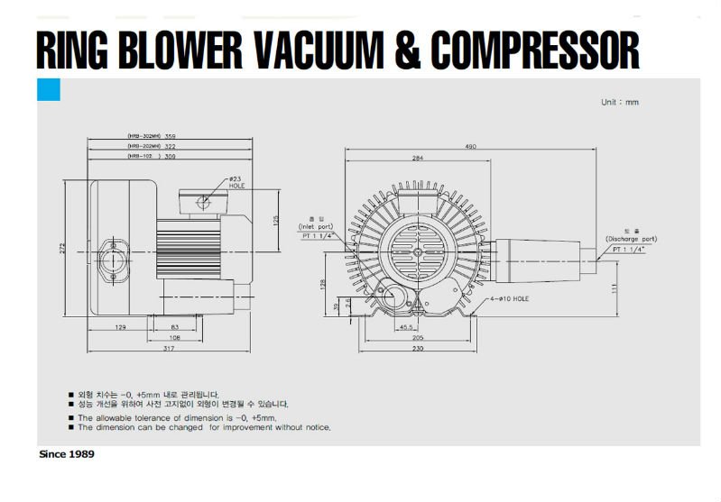 HRB-102, HRB-202MH, HRB-302MH(2).jpg