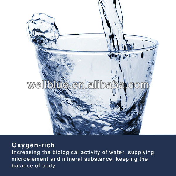 China Water Filter Pitcher With Good Quality And Low Price