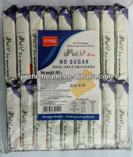 milk soda cracker
