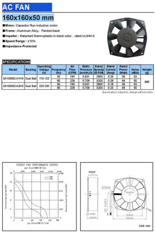 AC Axial Compact Cooling Fan