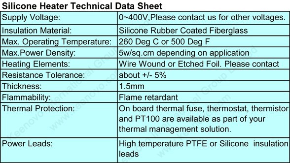 Data Sheet 20140210