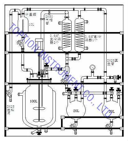 ガラス製反応器50リットル100l/二重層テフロンでリアクターシステム問屋・仕入れ・卸・卸売り
