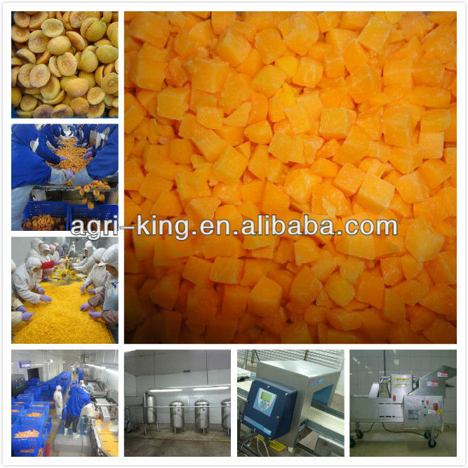 Chinese dice of juice IQF & Frozen all kinds of pear