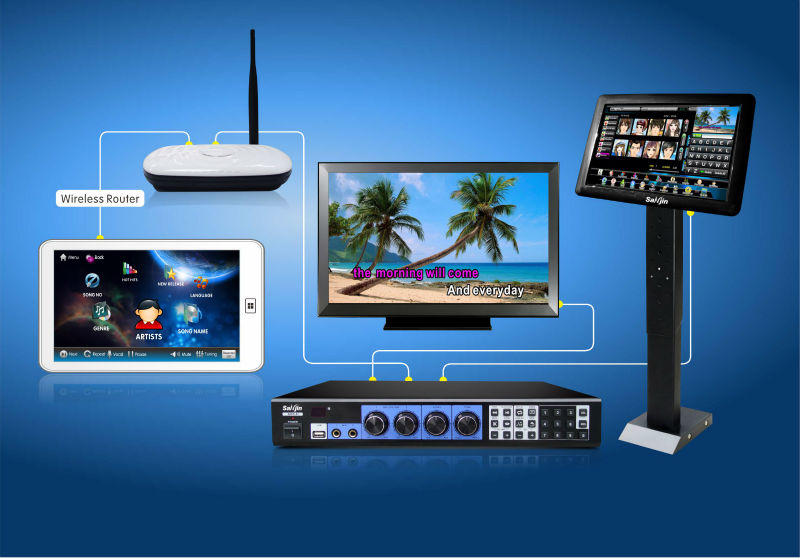 カラオケプレーヤーハードディスクをサポートし、 hdmi・デュアルスクリーン( tv+vga)問屋・仕入れ・卸・卸売り