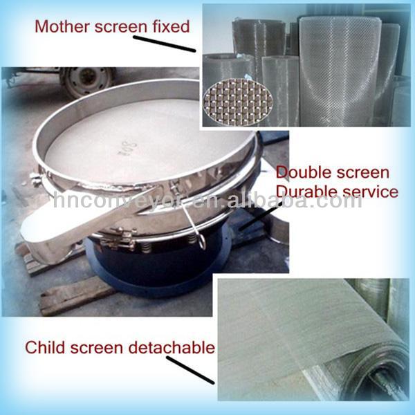 中国のホット販売振動分離するための画面を振動振動ふるい粉/粒子仕入れ・メーカー・工場
