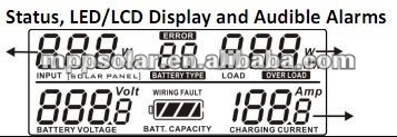 25A 24V 600W LCD太陽充満コントローラーMPPT太陽充満コントローラーの太陽調整装置問屋・仕入れ・卸・卸売り