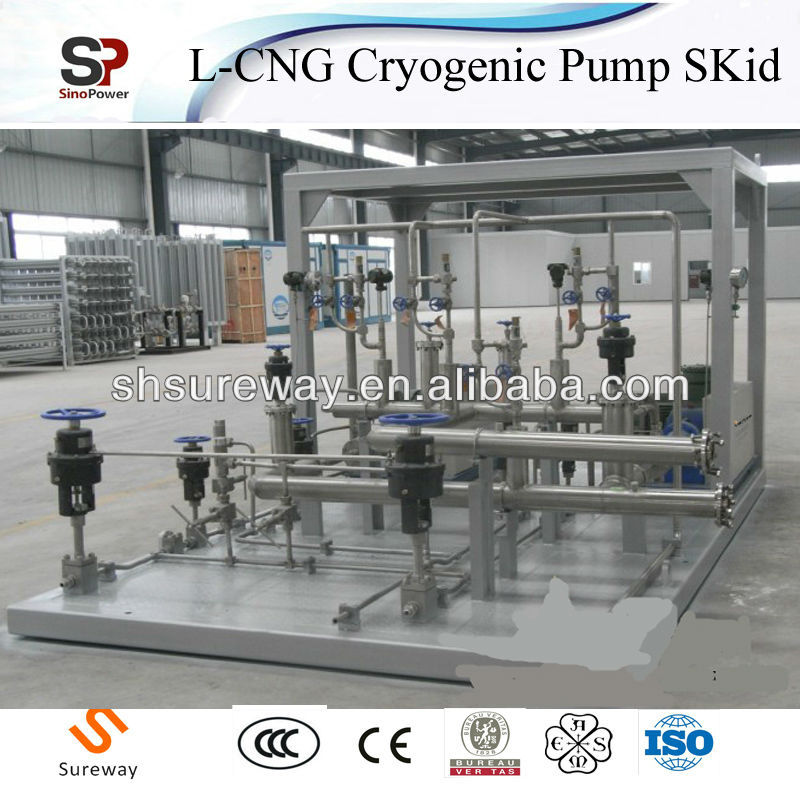 lng gas filling station skid/cryogenic liquid filling pump
