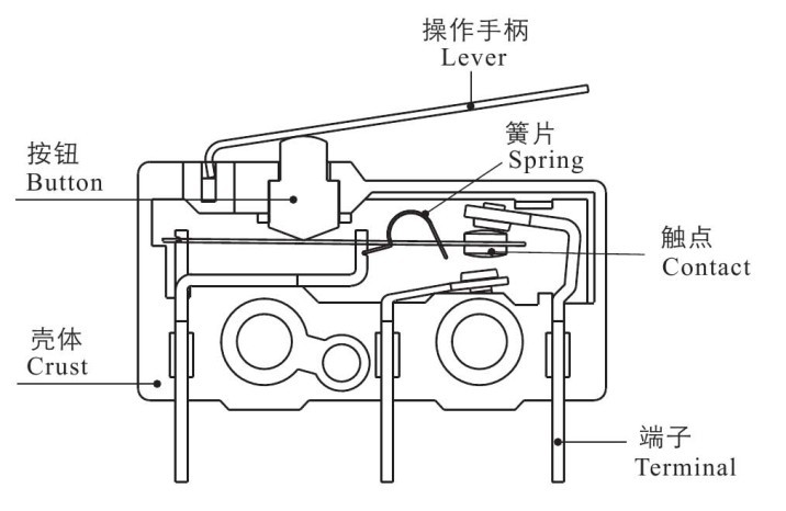 キーが押された型5a250vacミニチュアスナップ- アクションマイクロスイッチ仕入れ・メーカー・工場