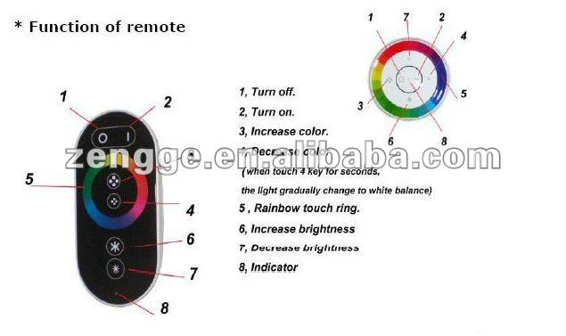 RF wireless led touch rgb controller