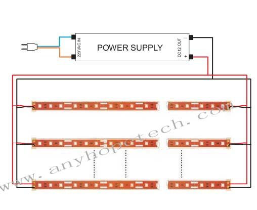 超高輝度! ledストリップのための屋内120leds/3528メートルsmd問屋・仕入れ・卸・卸売り