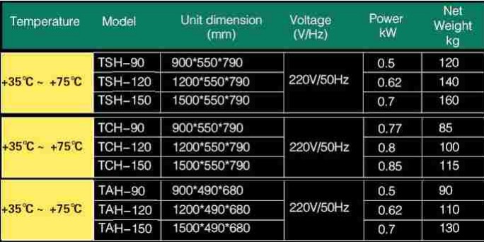 hot display data.jpg