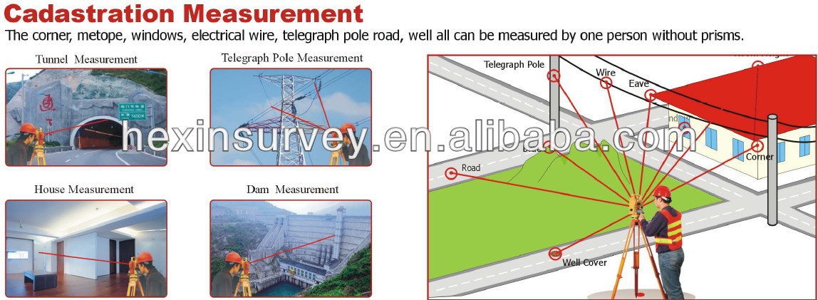 Cadastration measurement.jpg
