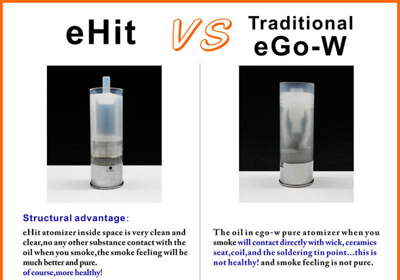 Seego 2013 latest design t3 clearomizer with patent Ghit atomizer