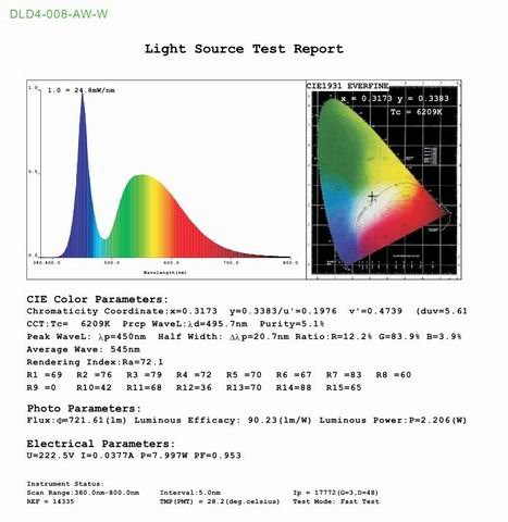 DL-004-5 test RE.jpg