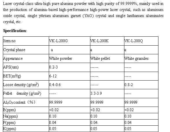 6N high purity alumina/laser crystal-class ultra-high pure alumina powder
