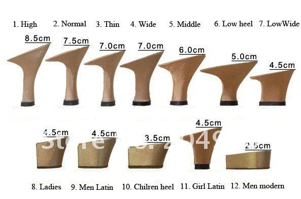 Us shoe size conversion europe latin