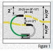 Plastic injection hose For sealing construction joints