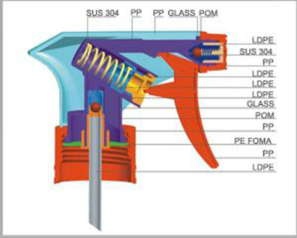 2015ホット! 高品質プラスチックトリガーkinlongk-t04b泡スプレーノズル仕入れ・メーカー・工場