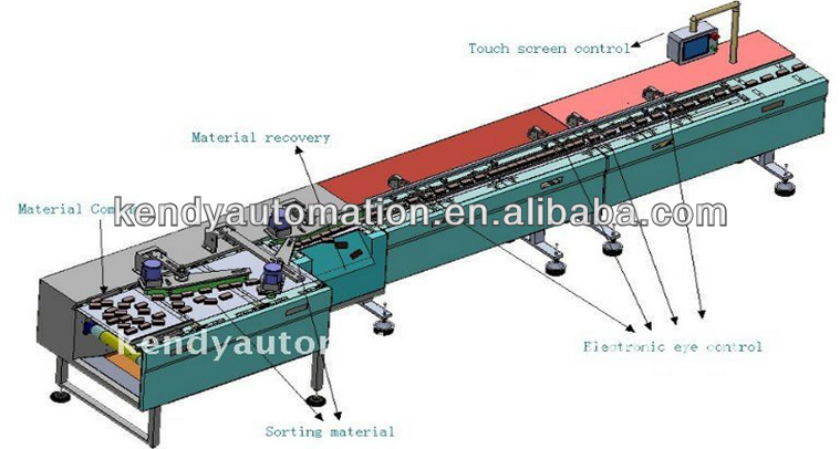 small packet marshmallow full auto feeding and packing machine