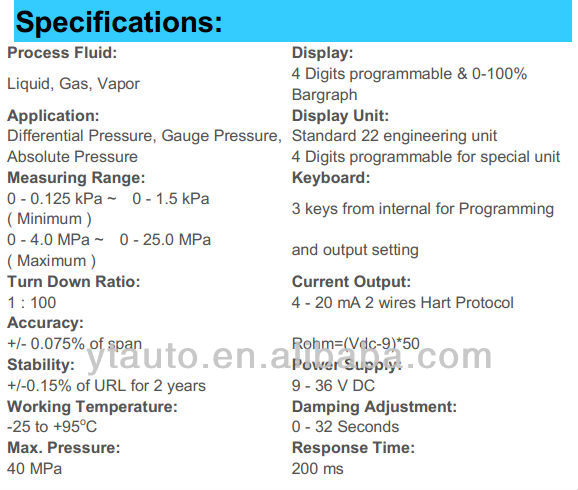 サニタリータイプスマートat3051圧力トランスミッタiso9001と: 2000石油業界では問屋・仕入れ・卸・卸売り