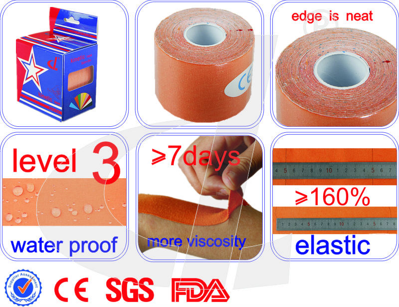 防水キネシオ筋肉テープ問屋・仕入れ・卸・卸売り