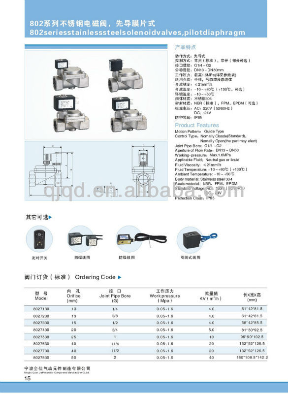 2- 2方法g1/216バールss304電磁弁仕入れ・メーカー・工場