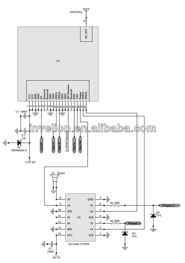 uhf帯rfidリーダーが組み込まれた小さなアンテナusbrs232コネクタ仕入れ・メーカー・工場