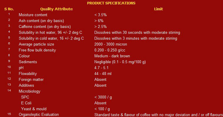 agglomerated instant coffee