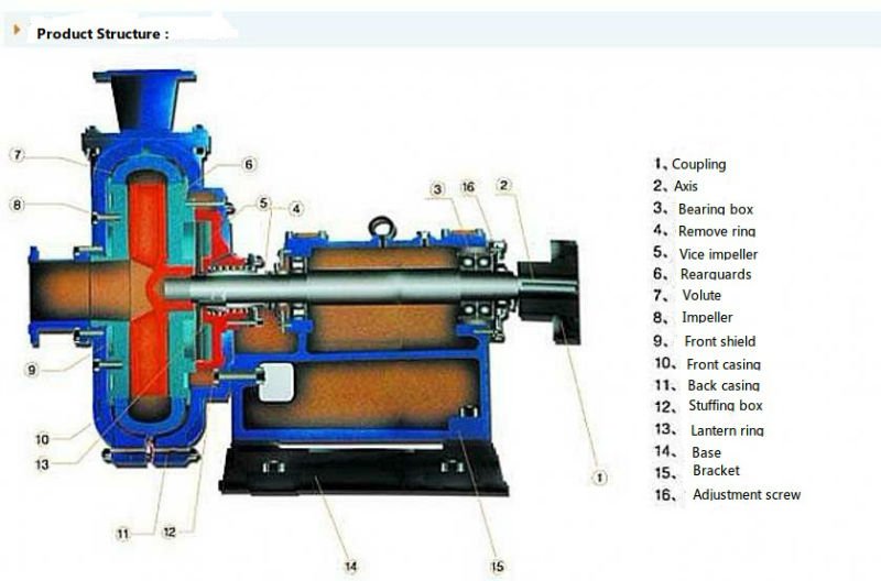 pump structrue.jpg