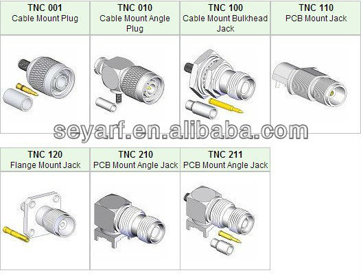 tnchig品質rf同軸コネクタ仕入れ・メーカー・工場