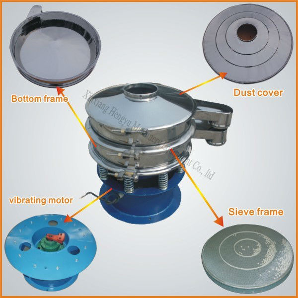 Food standard rotary cocoa powder screening machine
