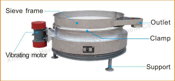 flour vibration sifter machine