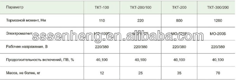 TKT-100電磁石ブレーキ仕入れ・メーカー・工場
