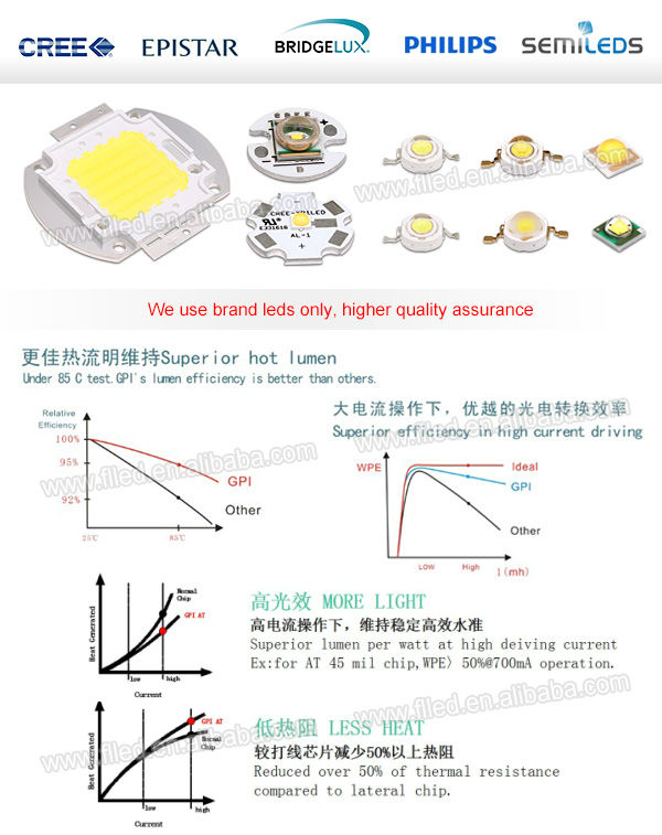 36we40led屋外照明led庭園灯問屋・仕入れ・卸・卸売り