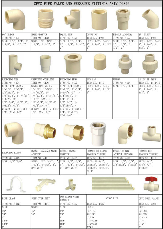 Cpvc Astral Pipe Fitting Buy Cpvc Astral Pipe Fitting,Pipe Fittings