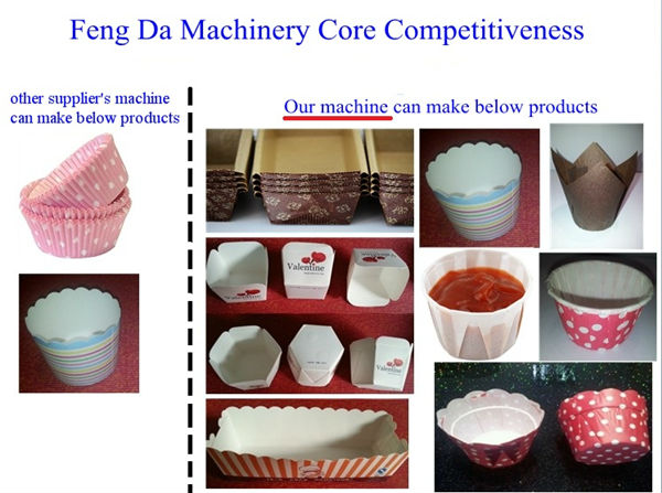 baking cup machine price