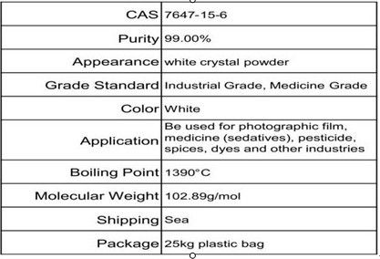 manufacturer high quality and competitive price sodium bromide 99%