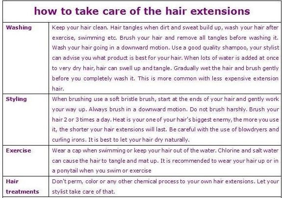 water hair