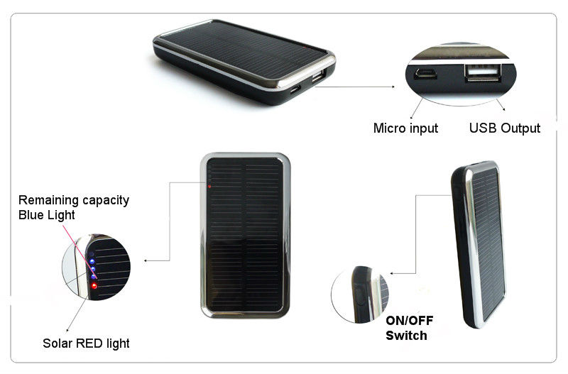 日本市場の熱い販売ソーラー充電器問屋・仕入れ・卸・卸売り