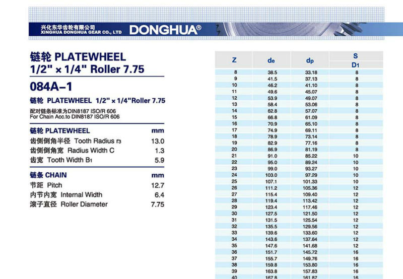 チェーン用din8187084a-1platewheel問屋・仕入れ・卸・卸売り