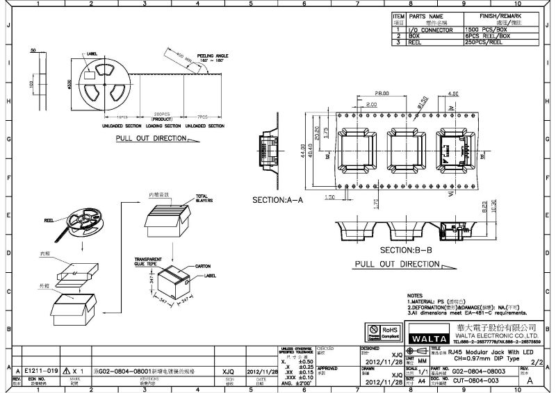 rj45コネクタ仕入れ・メーカー・工場