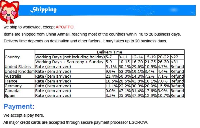 Free shipping! V1.5 CAN-BUS Auto Car ELM327 OBDII Car Diagnostic Inspection Scanner for VW & AUDI 1740