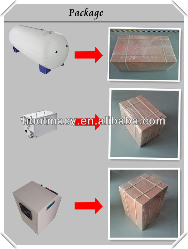 Portable Hyperbaric Oxygen Therapy Chambers for Healthcare