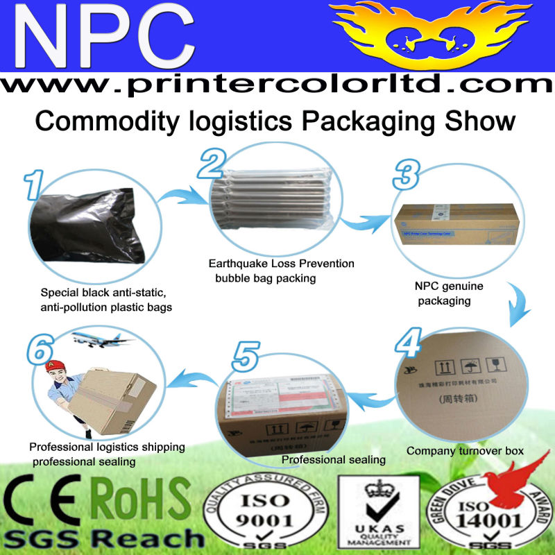 Commodity logistics Packaging Show